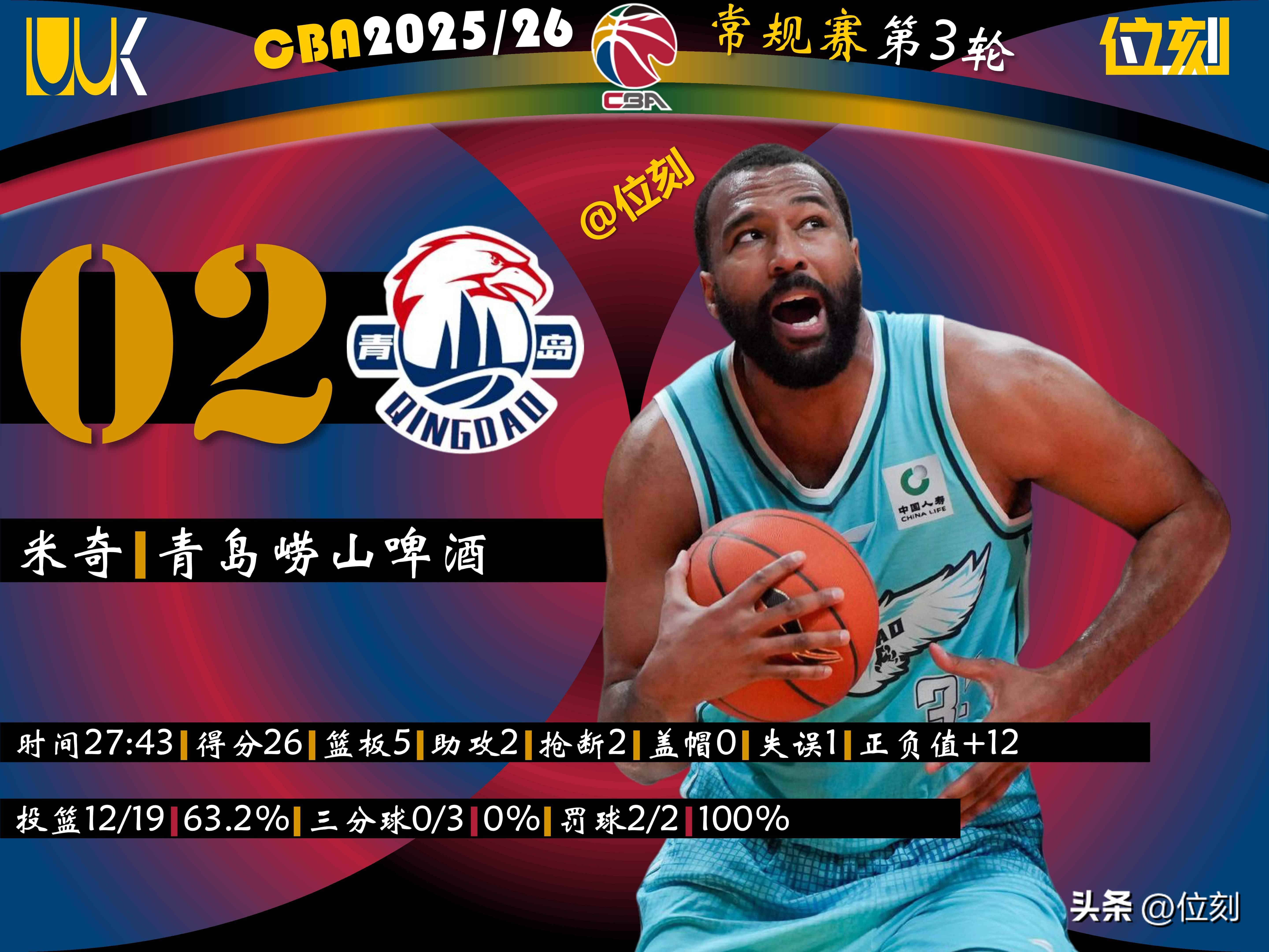 爱游戏体育-关于重磅！风云突变曼联今晨远射贴柱赛前广厦男篮调整名单以备CBA季后赛，冲刺阶段孟菲斯灰熊造点机会的信息